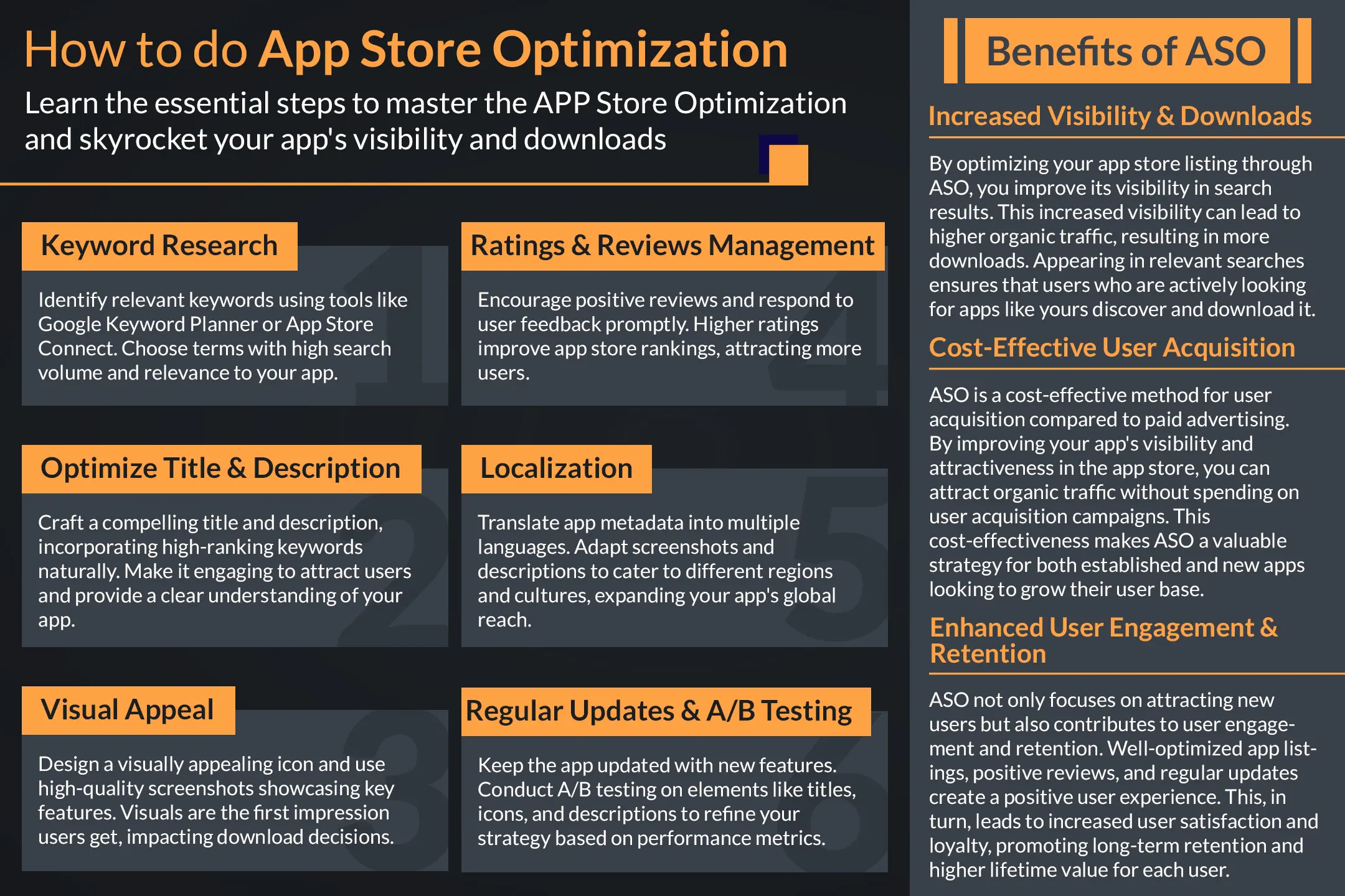 Explore how to do app store optimization